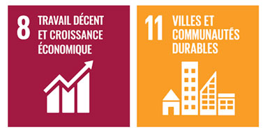 Pictos ODD Territoire