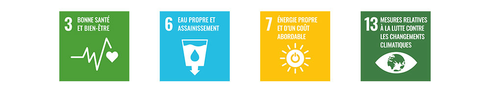 Pictos ODD Environnement